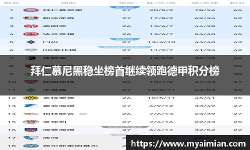 拜仁慕尼黑稳坐榜首继续领跑德甲积分榜