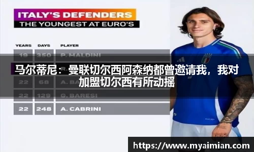 马尔蒂尼：曼联切尔西阿森纳都曾邀请我，我对加盟切尔西有所动摇