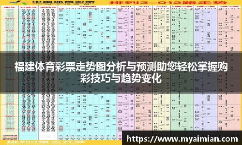 福建体育彩票走势图分析与预测助您轻松掌握购彩技巧与趋势变化