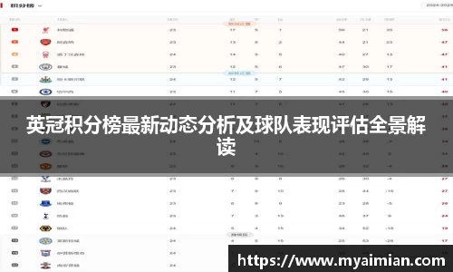 英冠积分榜最新动态分析及球队表现评估全景解读