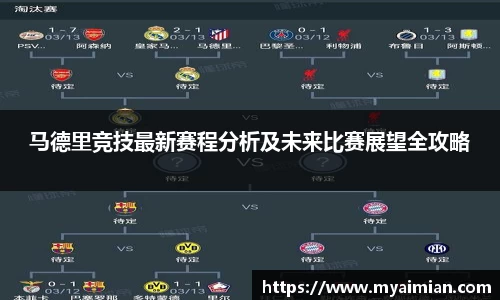 马德里竞技最新赛程分析及未来比赛展望全攻略
